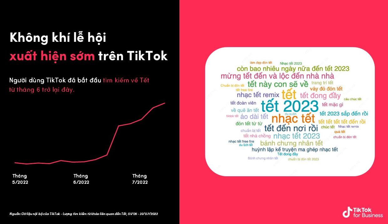 313412625_498367525645597_7473881423944441797_n