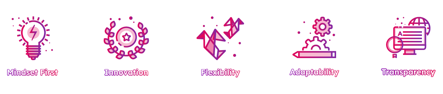 icon web digiwonder-02