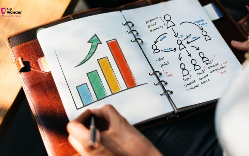 imc-marketing-agency-1