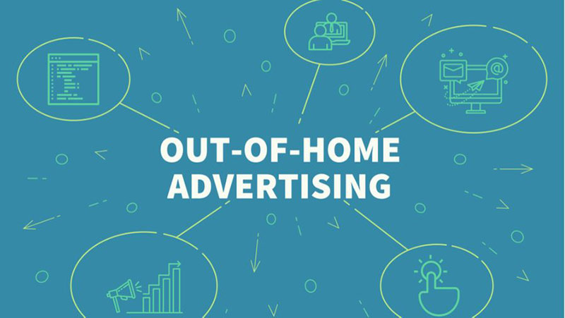 quang-cao-OOH-la-gi